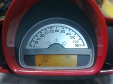 quadro strumenti Nuova Smart