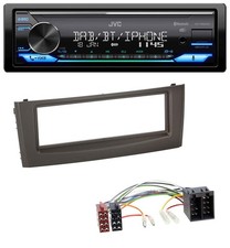 JVC Bluetooth DAB USB MP3 Car