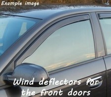 DEFLETTORI D ARIA ANTIVENTO