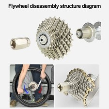 Strumento Volano Mountain Bike