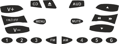 Set adesivi per riparare - , i