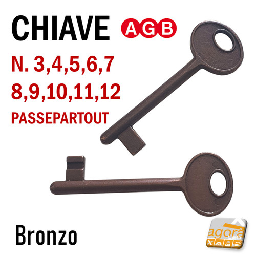 Chiave serratura porta - serratura, interna