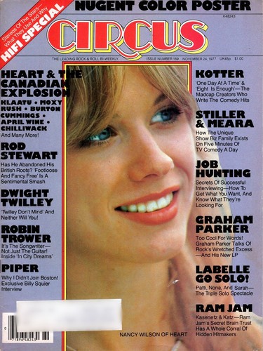 Circus november 1977 - 1977, /