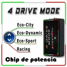 Centralina aggiuntiva renault - aggiuntiva,