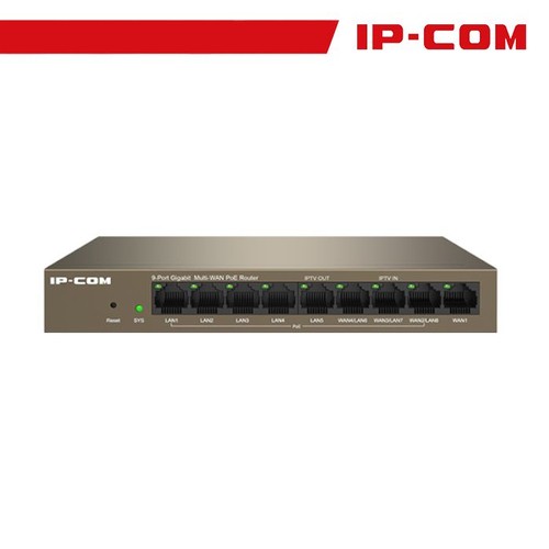 Com router controller - ip-com,