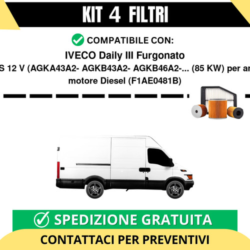 Kit filtri risparmio per - risparmio,