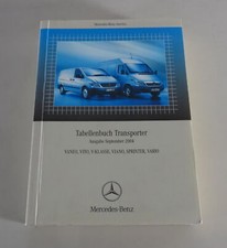 Libro Tabelle Mercedes Benz Vaneo ,Vito,Classe V ,Viano,Sprinter,Vario 09/2004