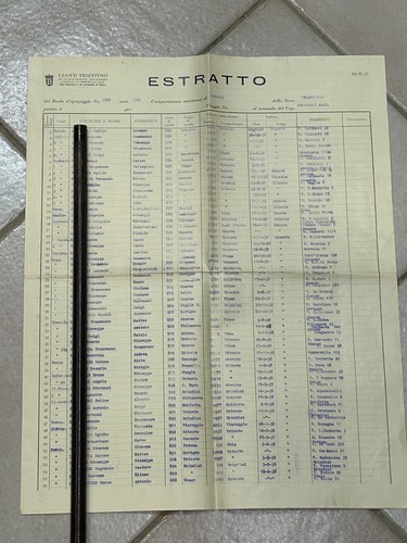 Estratto ruolo equipaggio - ,