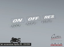 KIT ADESIVI ON OFF RES per
