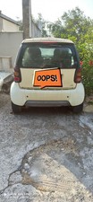Ricambi Smart Fortwo  Mod 450