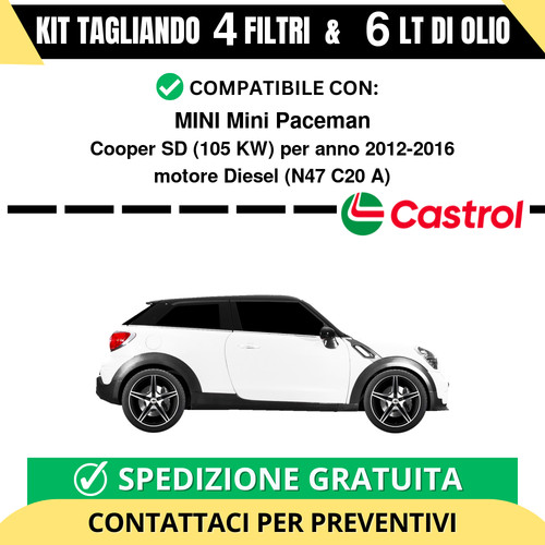 Tagliando per mini - per,