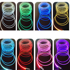 Kit Illuminatore Sorgente