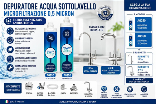 Filtro depuratore acqua