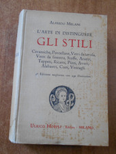 Alfredo Melani L'ARTE DI