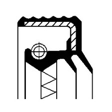 Guarnizione albero, cambio