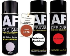 Set bomboletta spray