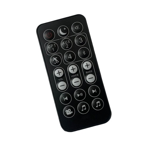 Nuovo telecomando per