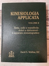 Kinesiologia Applicata -