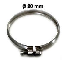 Fascetta di bloccaggio canna