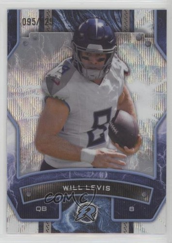 2024 topps resurgence surge - topps,