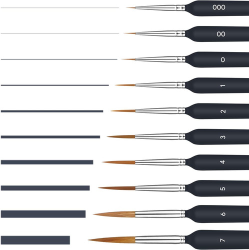 Set pennelli per dipingere - di,