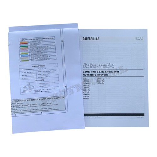Manuale servizio schema - manuale,