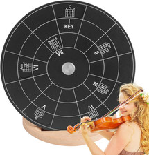 Strumenti per apprendimento - strumenti, l'apprendimento
