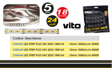 STRISCIA LED 24V Bobina 5mt
