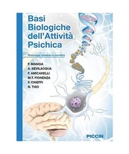 Basi Biologiche Dell'attività