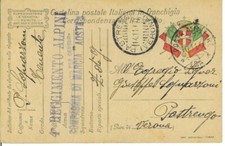 C.P. R. Esercito. Franchigia