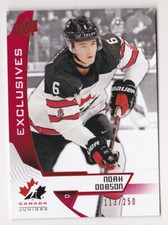 Mazzo superiore esclusivo Team