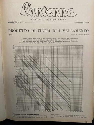 Rivista radiotecnica - rivista,