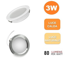 Faretto Incasso Led Slim Top