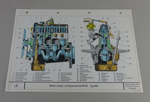 Quadro ritaglio motore