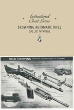 Browning c1942 Fucile