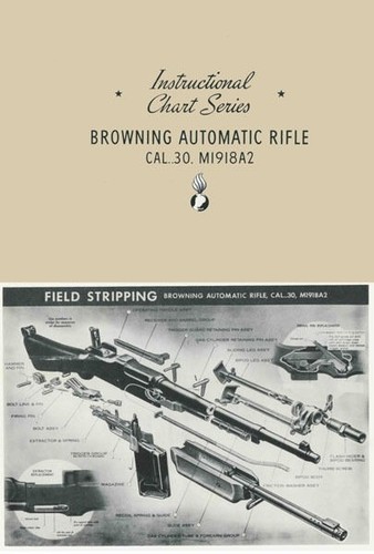 Browning c1942 fucile - browning,