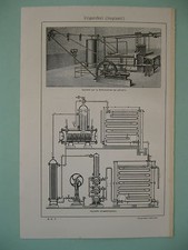 stampa antica old print IMPIANTI FRIGORIFERI FRIGORIFERO GHIACCIO  1931