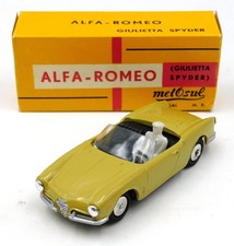 Metosul Alfa Romeo Giulietta