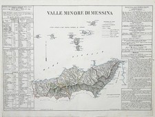 Messina Sicilia Marzolla