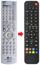 Telecomando adatto per LG