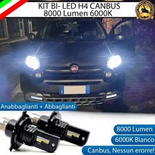 Kit led per - per, panda