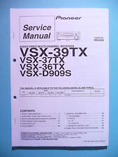 Manuale Di Servizio PIONEER