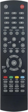 Nuovo GJ210 Telecomando Di