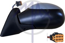 SPECCHIO SPECCHIETTO