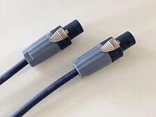 1m 2m 5m 8m 10m 12m 15m