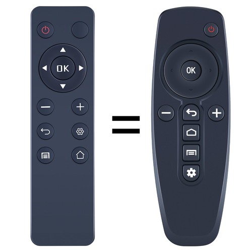 Gouyesho telecomando - gouyesho,