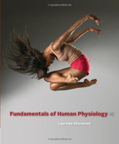 Fundamentals human - fundamentals, of