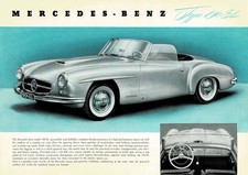 PROSPETTO: MERCEDES BENZ " 190