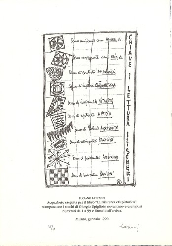 Lattanzi luciano mia - la,