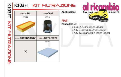 Kit filtrazione fiat - panda, ii
